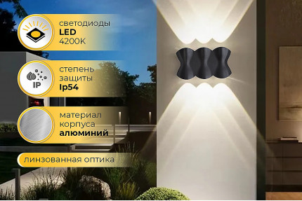 Серия CROSS | Обзор архитектурных светодиодных светильников 