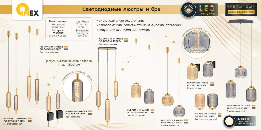 Светодиодные светильники  от производителя IMEX