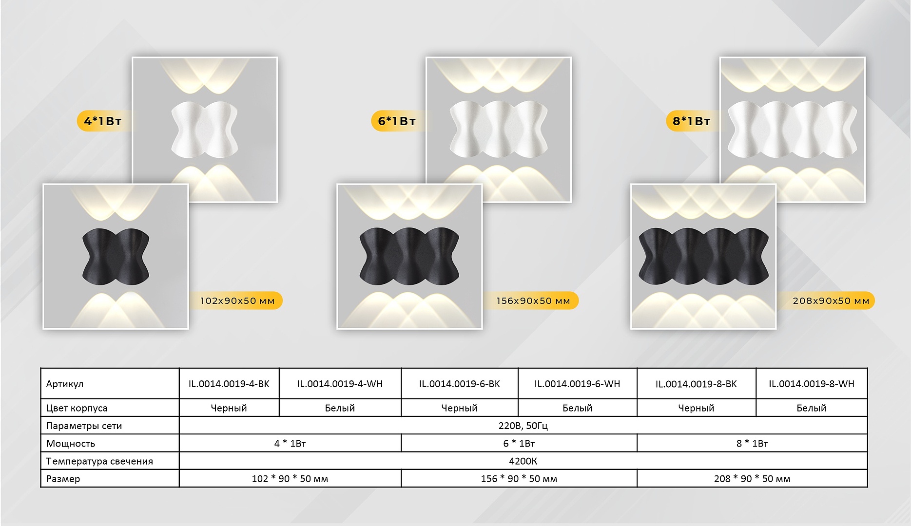 Обзор архитектурных светодиодных светильников CROSS от IMEX